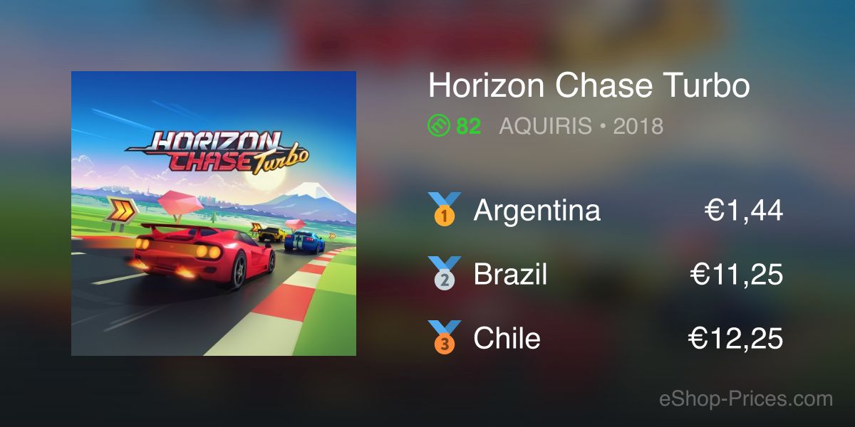 Horizon chase turbo store eshop