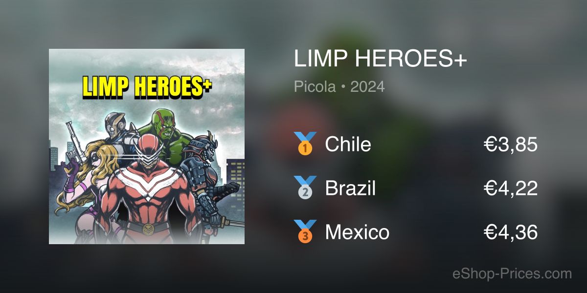 LIMP HEROES+ | Cheapest eShop Price