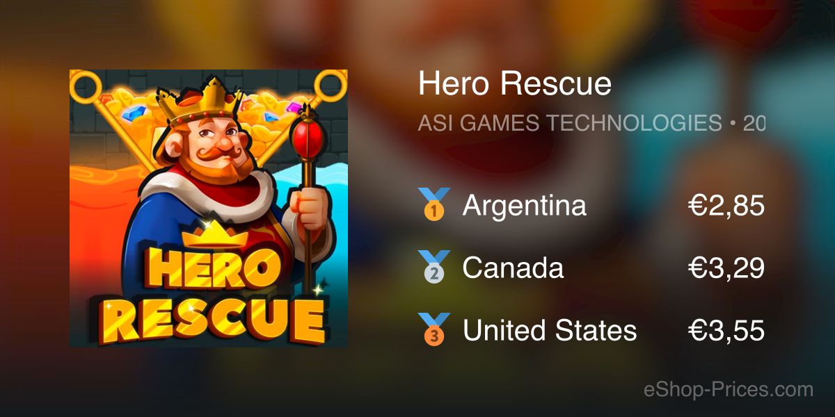 Hero Rescue | Cheapest eShop Price