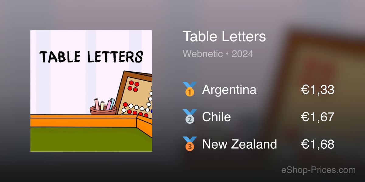 Table Letters | Cheapest eShop Price