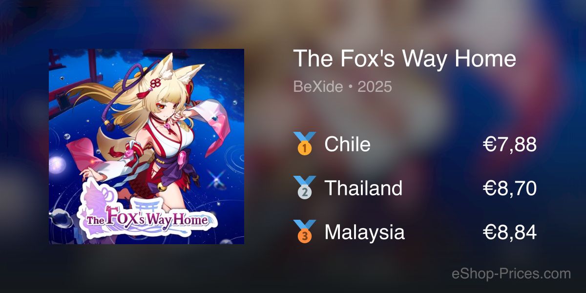 The Fox's Way Home | Cheapest eShop Price