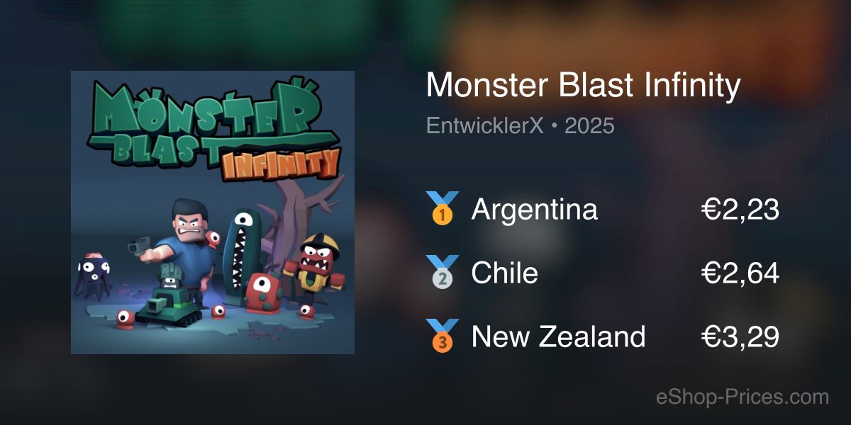 Infinity Mistbusters Monster Blast Infinity | Cheapest eShop Price