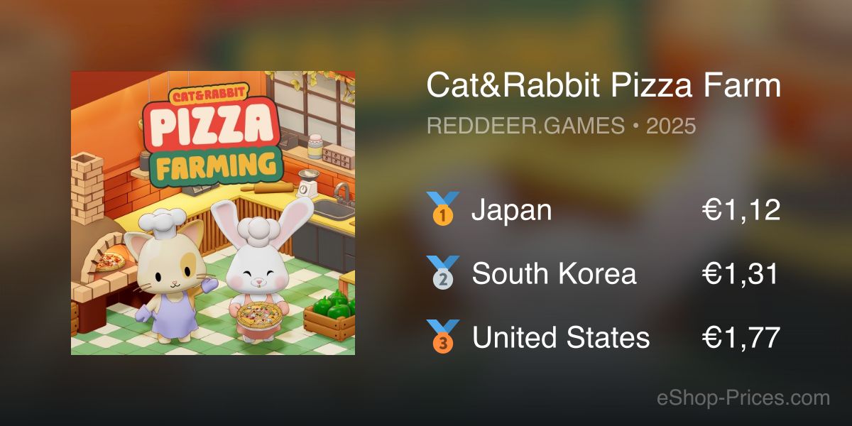 Cat&Rabbit Pizza Farming | Cheapest eShop Price