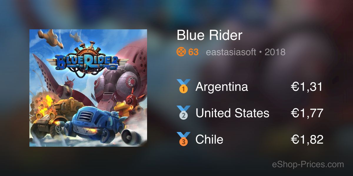 Blue Rider | Cheapest eShop Price