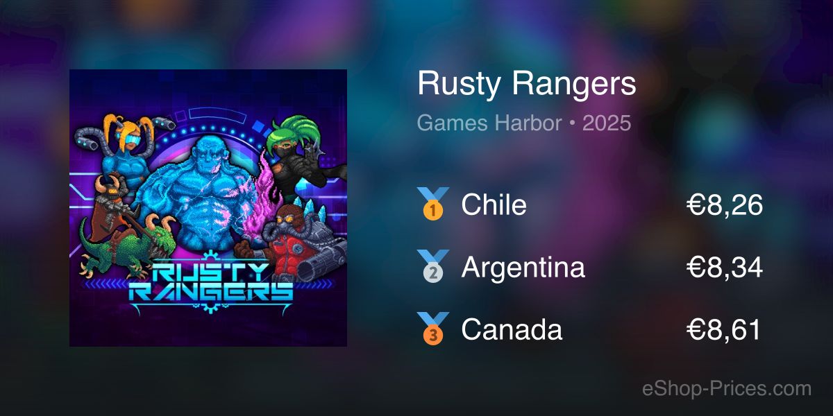 Rusty Rangers | Cheapest eShop Price