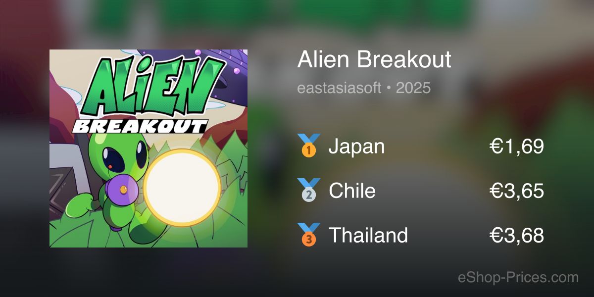 Alien Breakout | Cheapest eShop Price