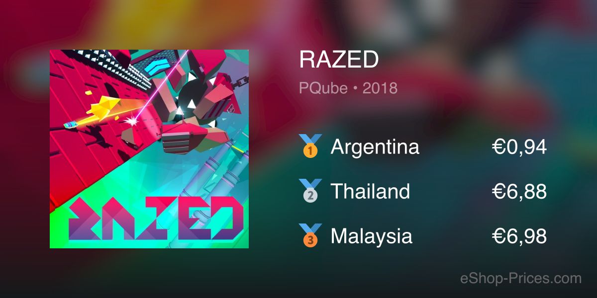 RAZED | Cheapest eShop Price