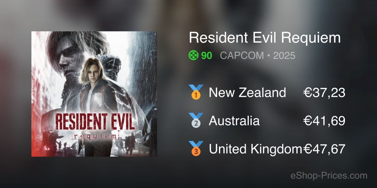 Resident Evil Requiem | Cheapest eShop Price – Peruvian Sol