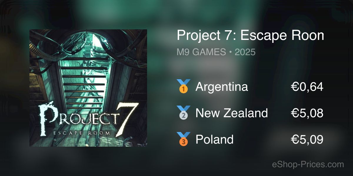 Project 7: Escape Room | Cheapest eShop Price