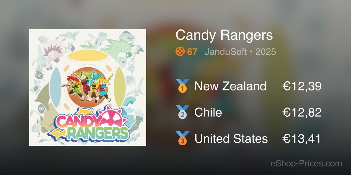 Candy Rangers | Cheapest eShop Price