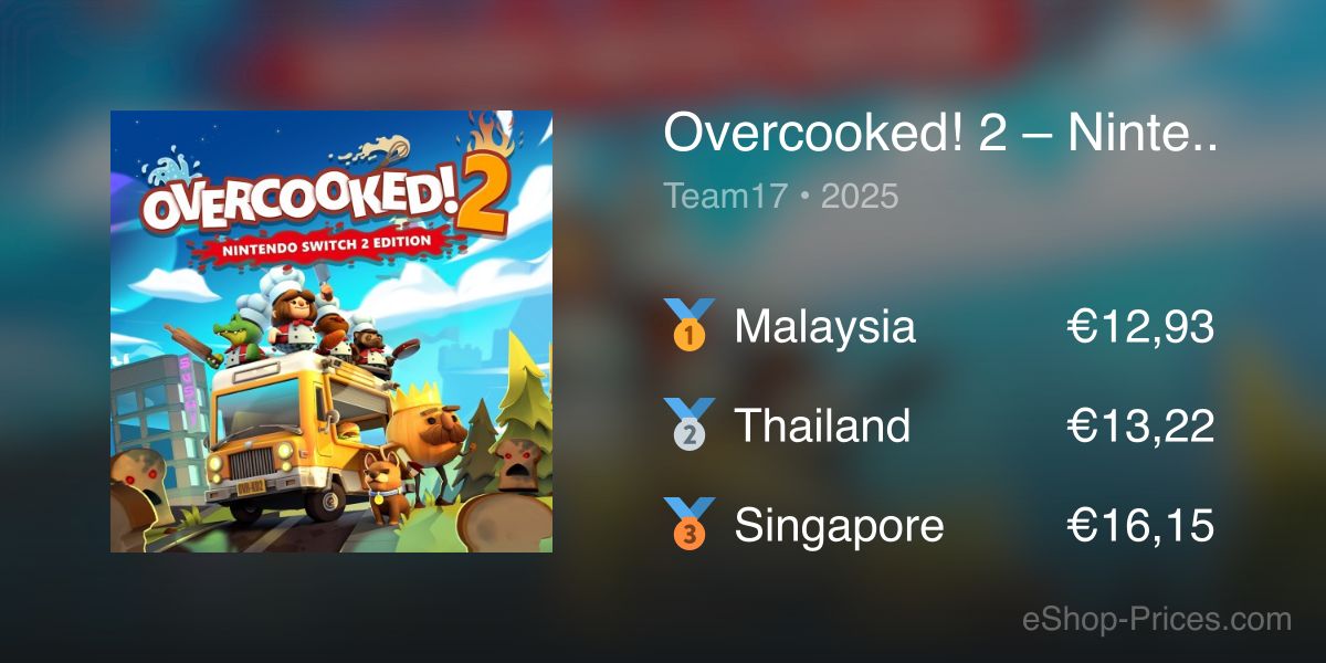 Overcooked! 2 – Nintendo Switch 2 Edition | Cheapest eShop Price ...