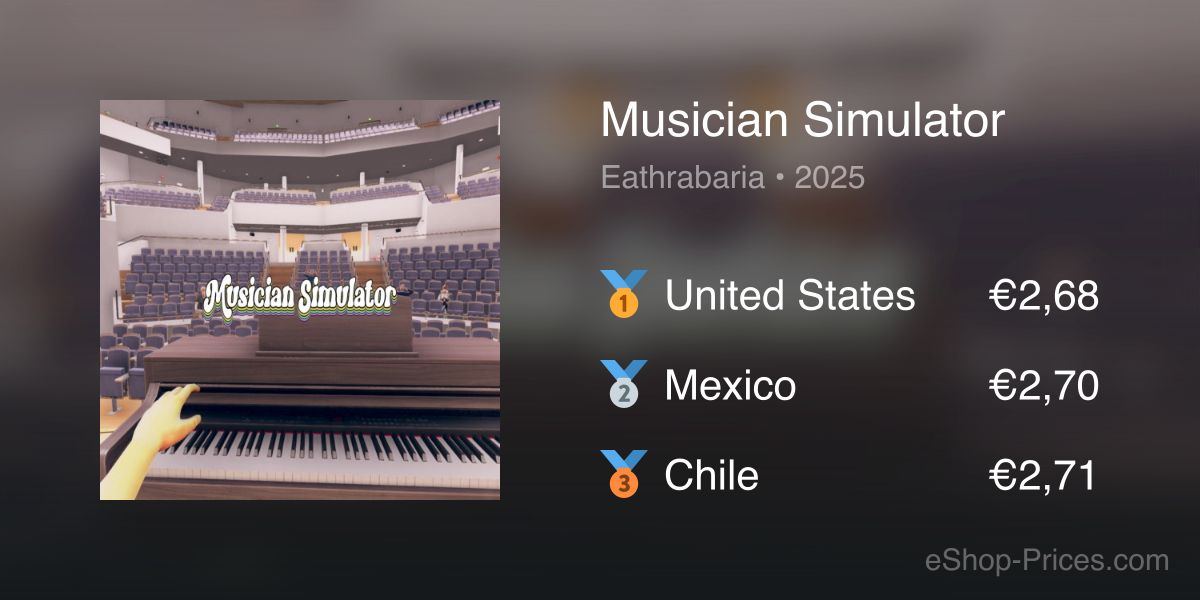 Musician Simulator | Cheapest eShop Price