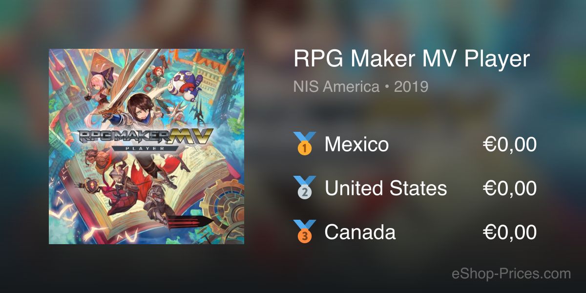 RPG Maker MV Player | Cheapest eShop Price