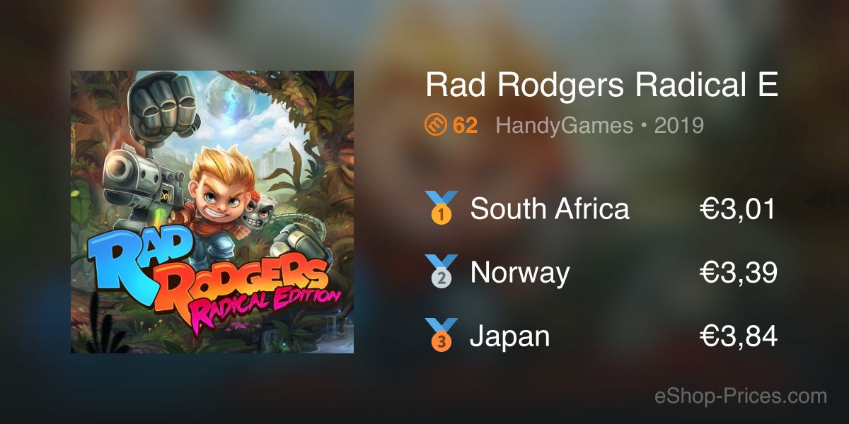 Rad Rodgers Radical Edition on Nintendo Switch