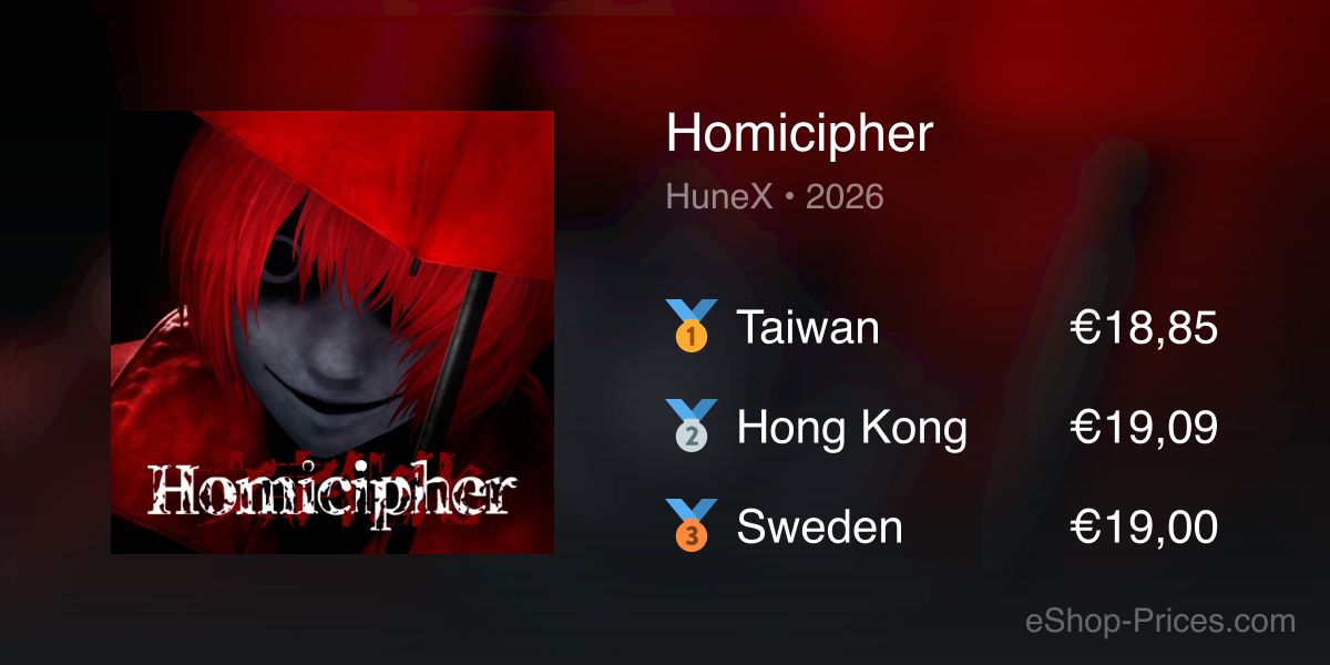 Homicipher | Cheapest eShop Price
