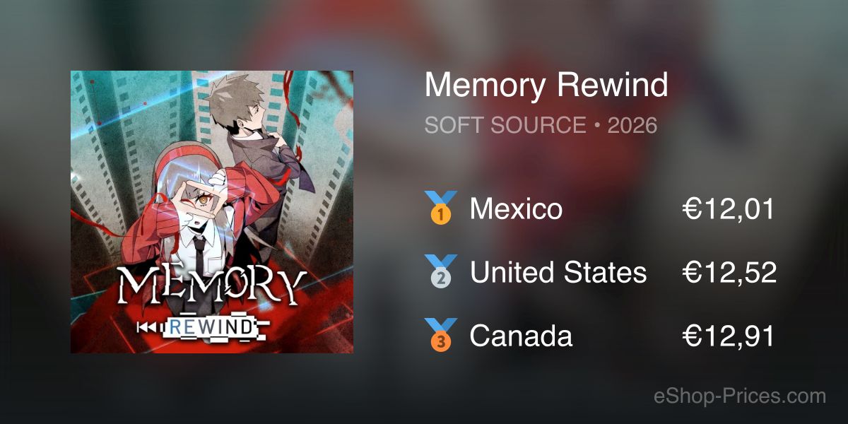Memory Rewind | Cheapest eShop Price