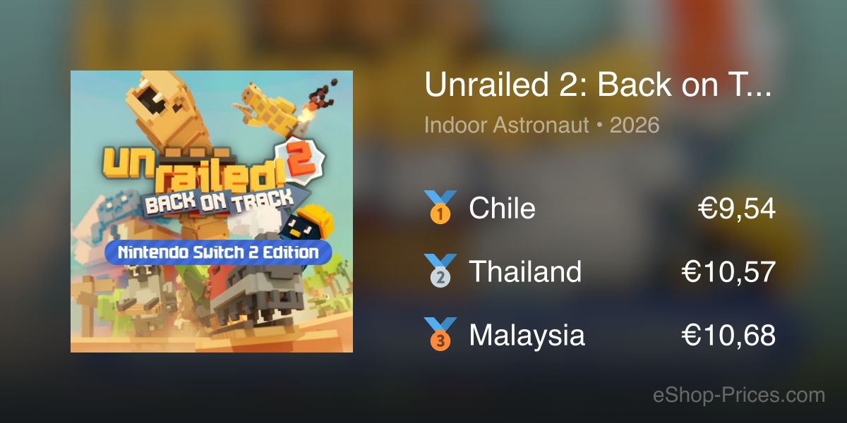 Unrailed 2: Back on Track – Nintendo Switch™ 2 Edition | Cheapest eShop ...