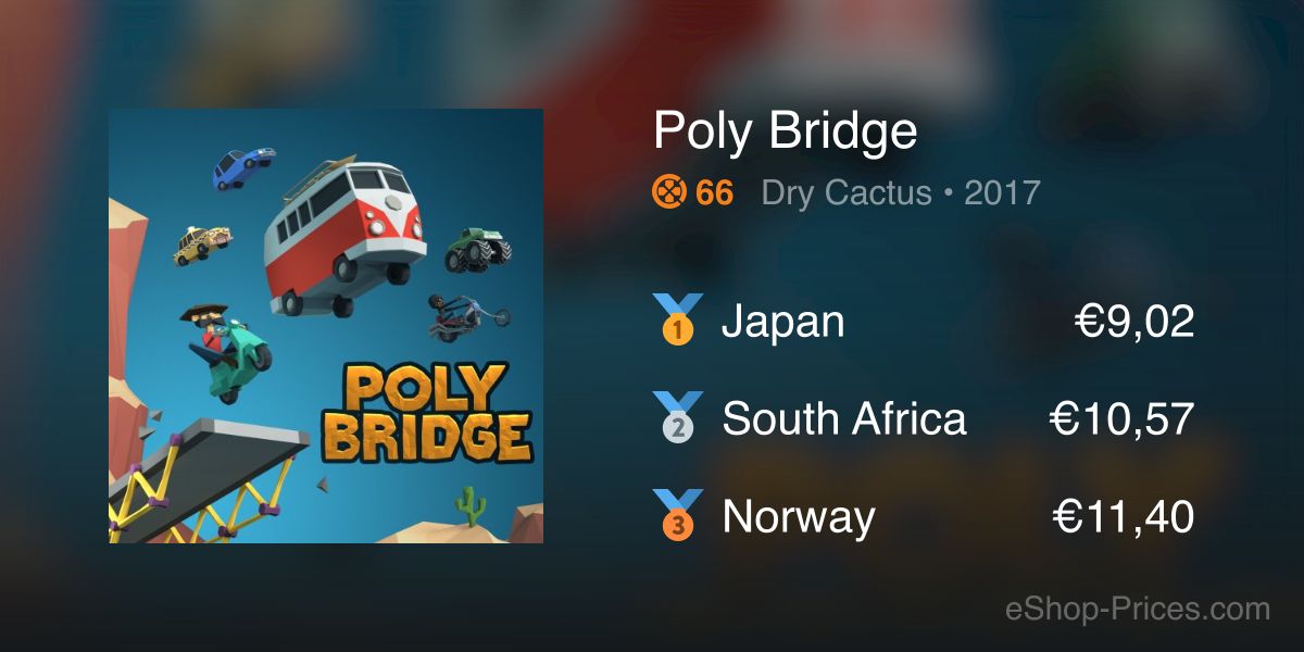 Poly Bridge | Cheapest eShop Price
