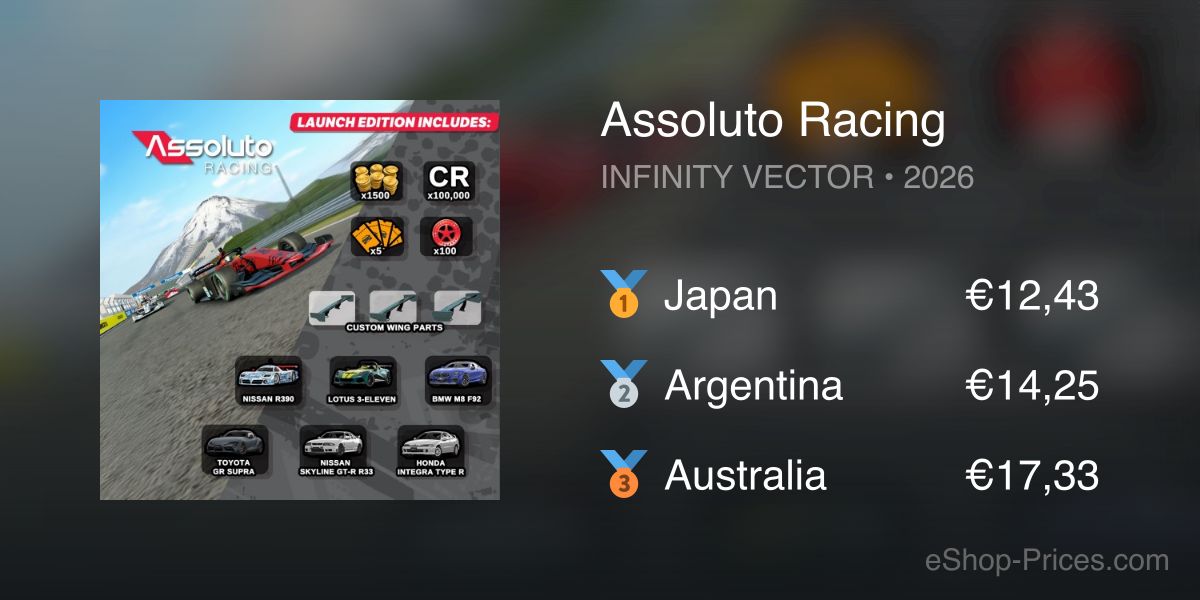 Assoluto Racing | Cheapest eShop Price