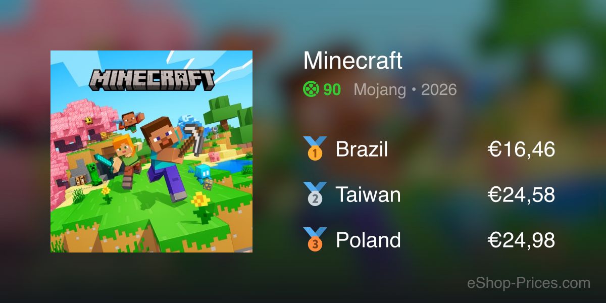 Cheap Minecraft Image Minecraft | Cheapest eShop Price – Thai Baht