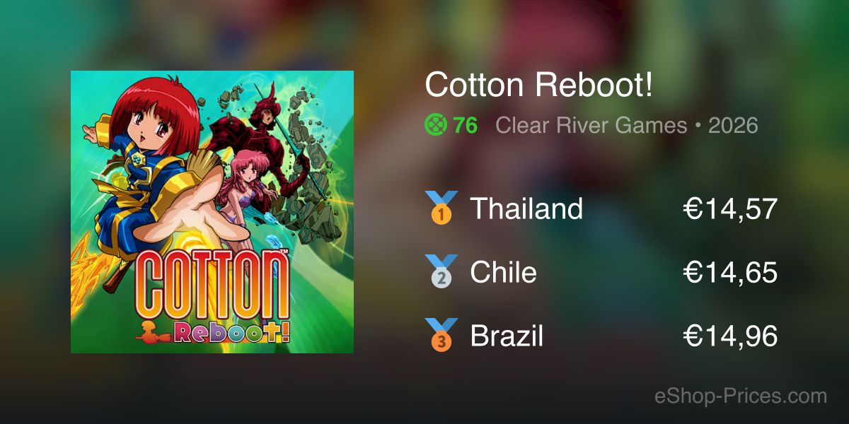 Cotton Reboot! | Cheapest eShop Price