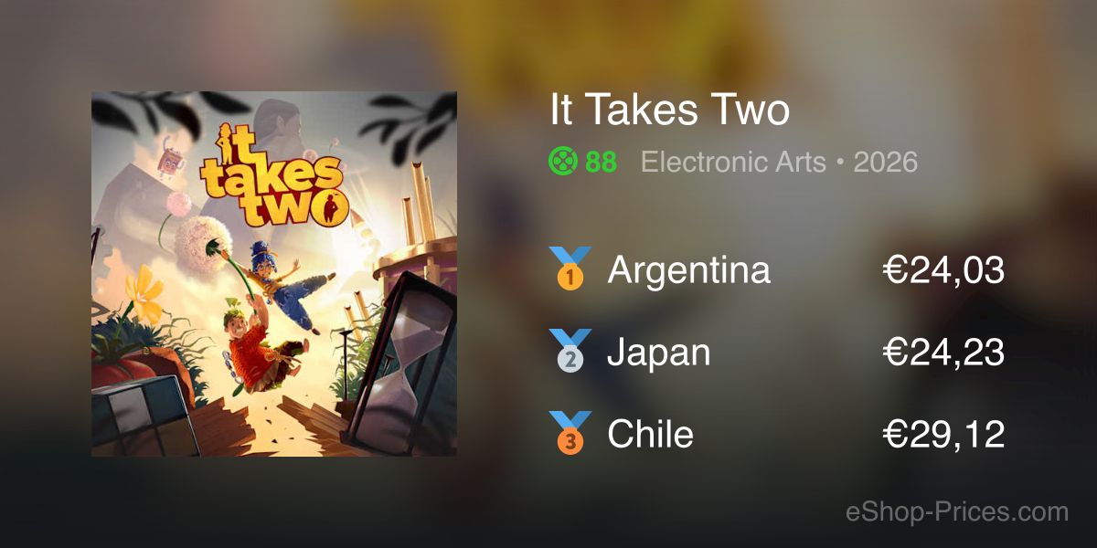 It Takes Two | Cheapest eShop Price – Indian Rupee