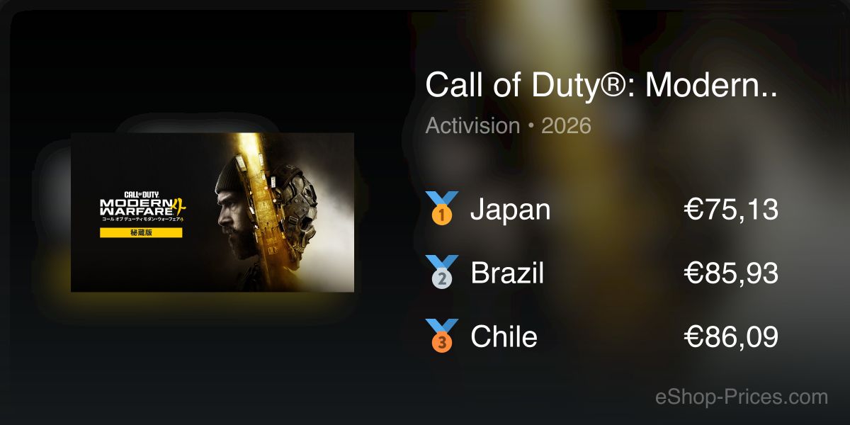 Krypton R Thai Call of Duty®: Modern Warfare® 4 - Vault Edition | Cheapest eShop Price ...