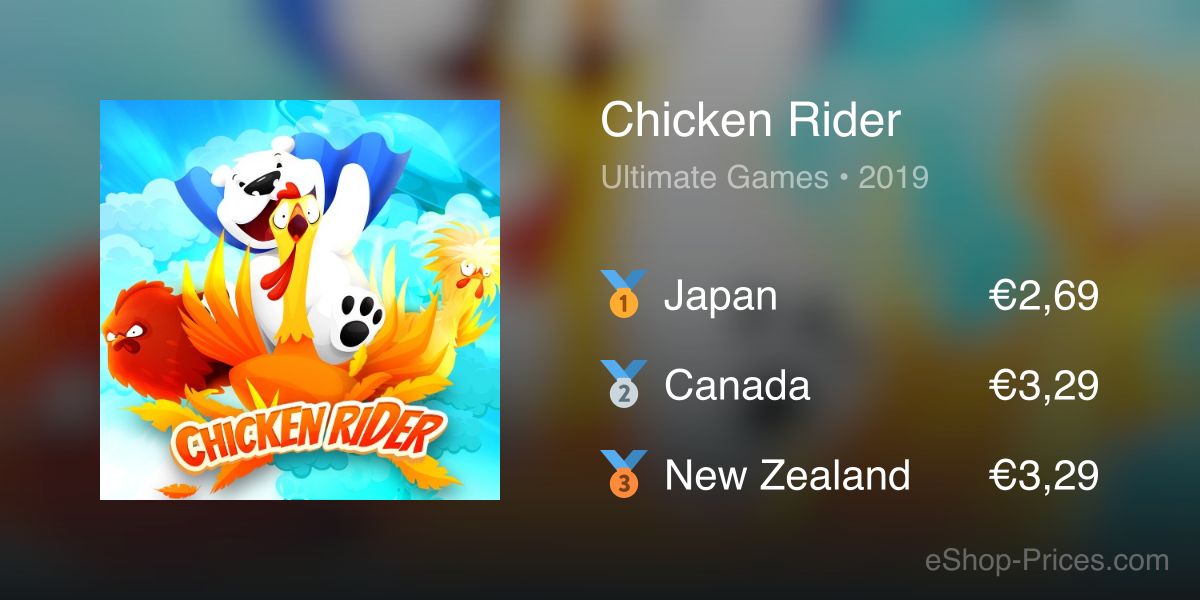 Lol Chicken Rider Chicken Rider | Cheapest eShop Price