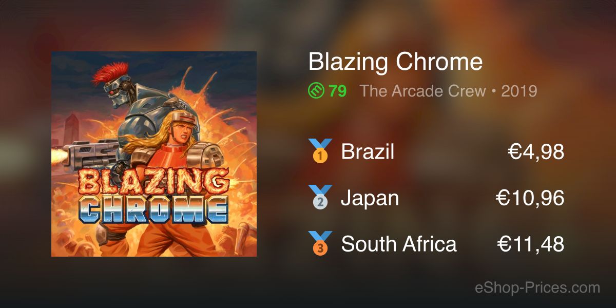 Blazing Chrome' chega na eShop brasileira do Nintendo Switch
