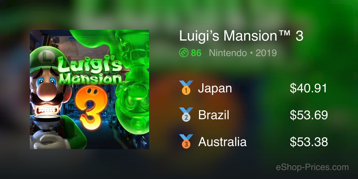 Luigi's Mansion™ 3 on Nintendo United States Dollar