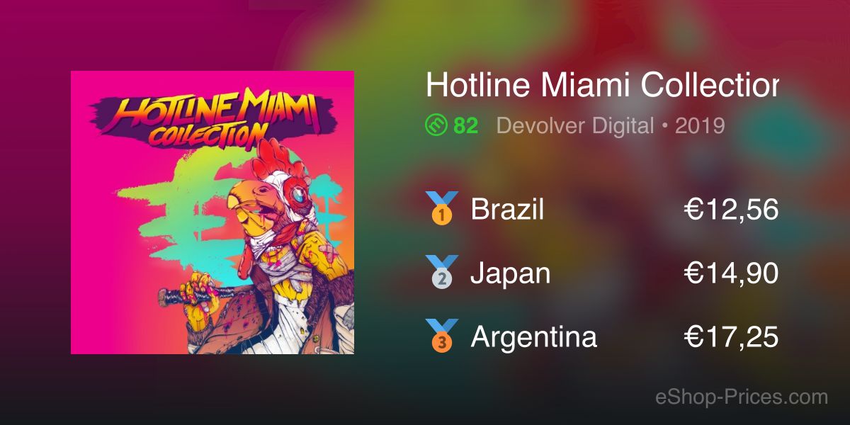 Hotline Miami Collection - Nintendo Switch Código Eshop