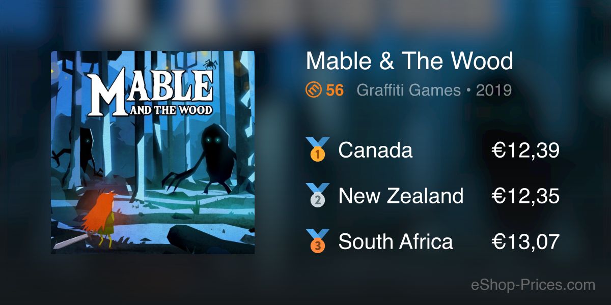 Mable & The Wood | Cheapest eShop Price