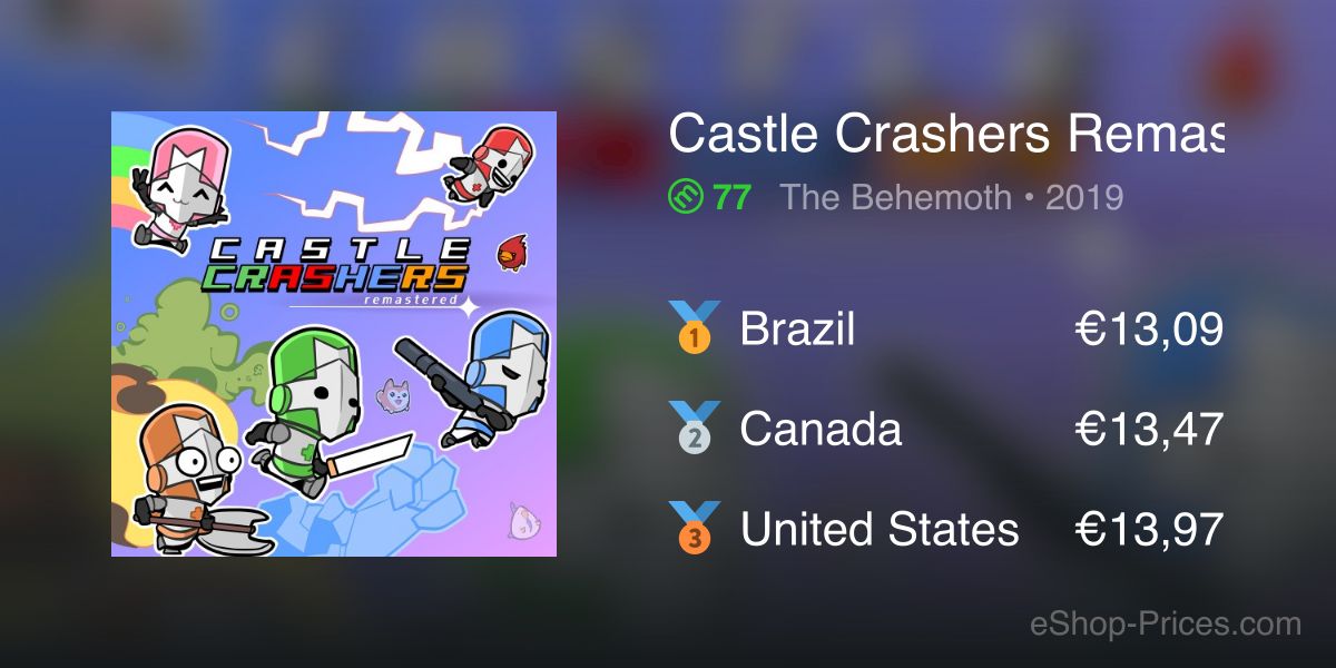 Castle Crashers Remastered (2019), Switch eShop Game