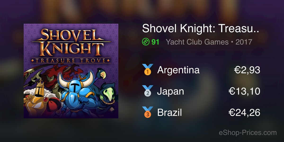 Shovel knight on sale eshop price