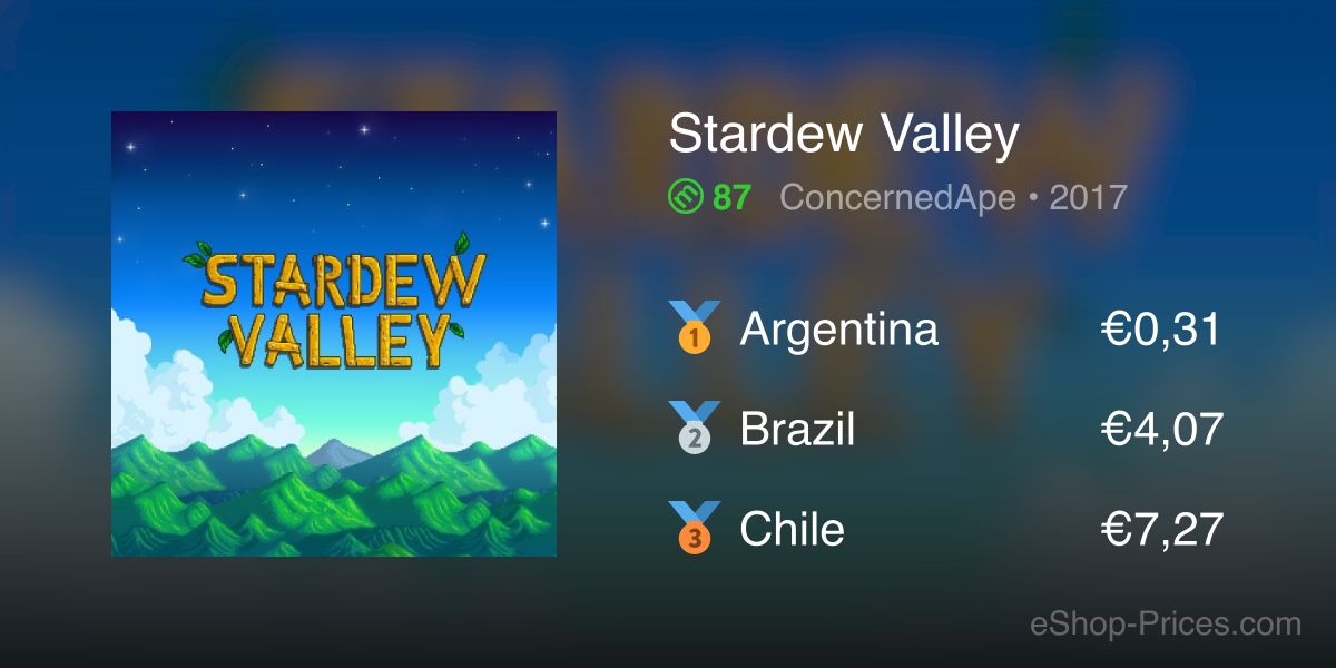 Argentina Nintendo Switch eShop Selling Celeste, Stardew Valley, And More  For USD4 Each – NintendoSoup