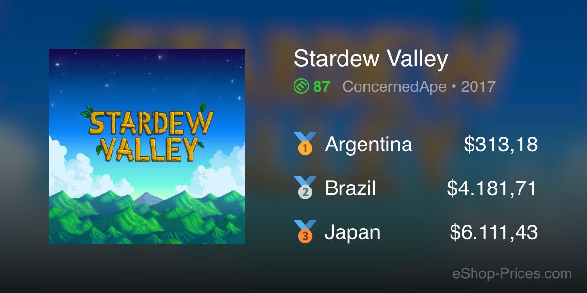 Argentina Nintendo Switch eShop Selling Celeste, Stardew Valley