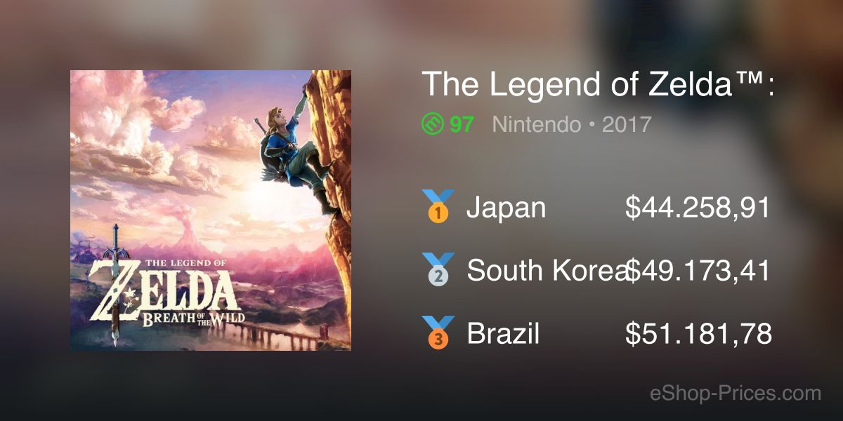 Nintendo eShop introduced in Argentina, Peru, and Chile - Zelda Universe