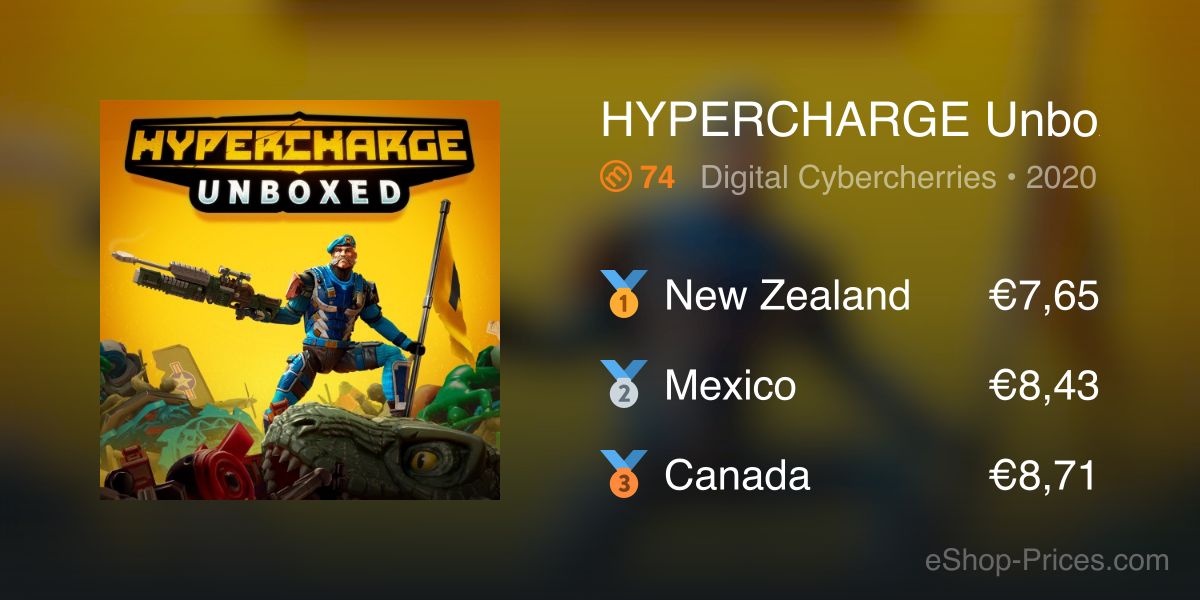 HYPERCHARGE Unboxed | Cheapest eShop Price