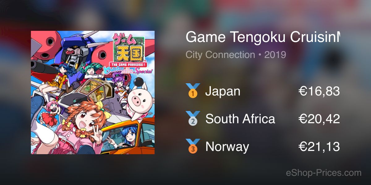 Game Tengoku CruisinMix Special Review (Switch eShop)