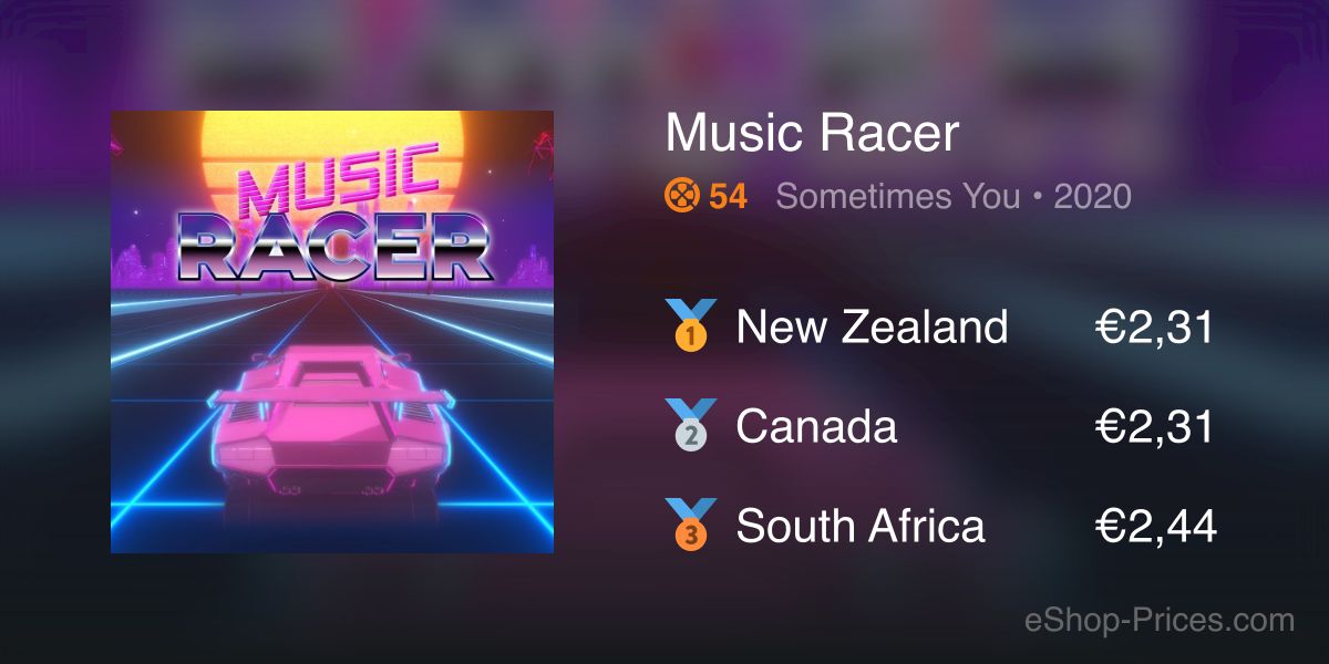Music Racer | Cheapest eShop Price