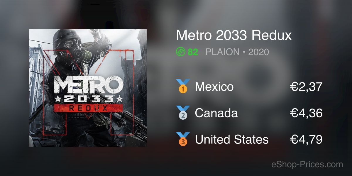 Metro redux online eshop