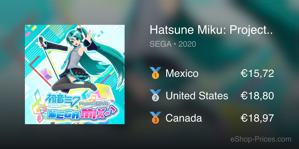 Hatsune miku project diva best sale megamix price