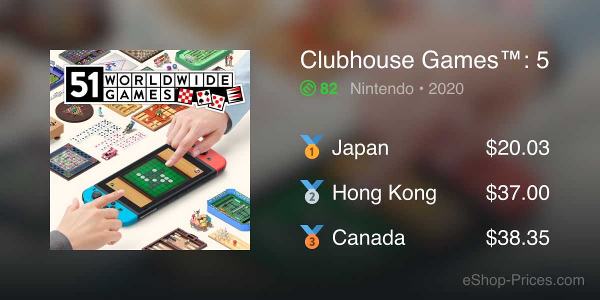 Mechanically Bread Peace of mind Clubhouse Games™: 51 Worldwide Classics on Nintendo Switch – United States  Dollar