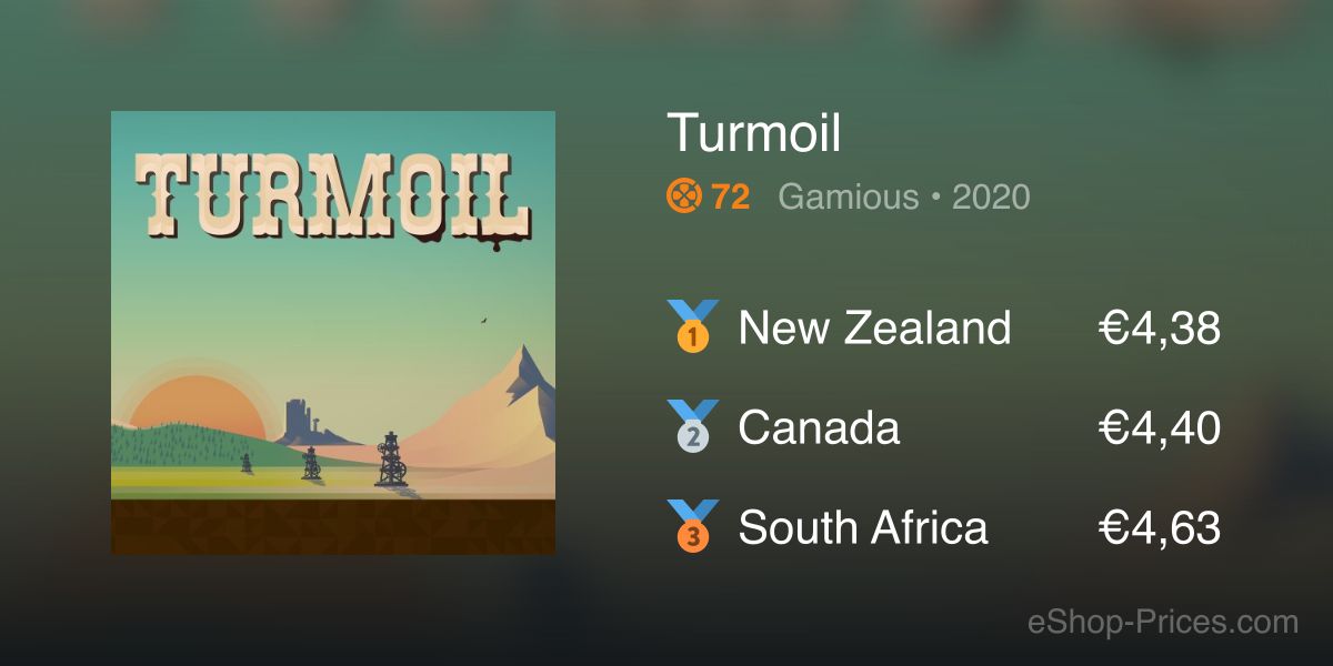 Turmoil | Cheapest eShop Price