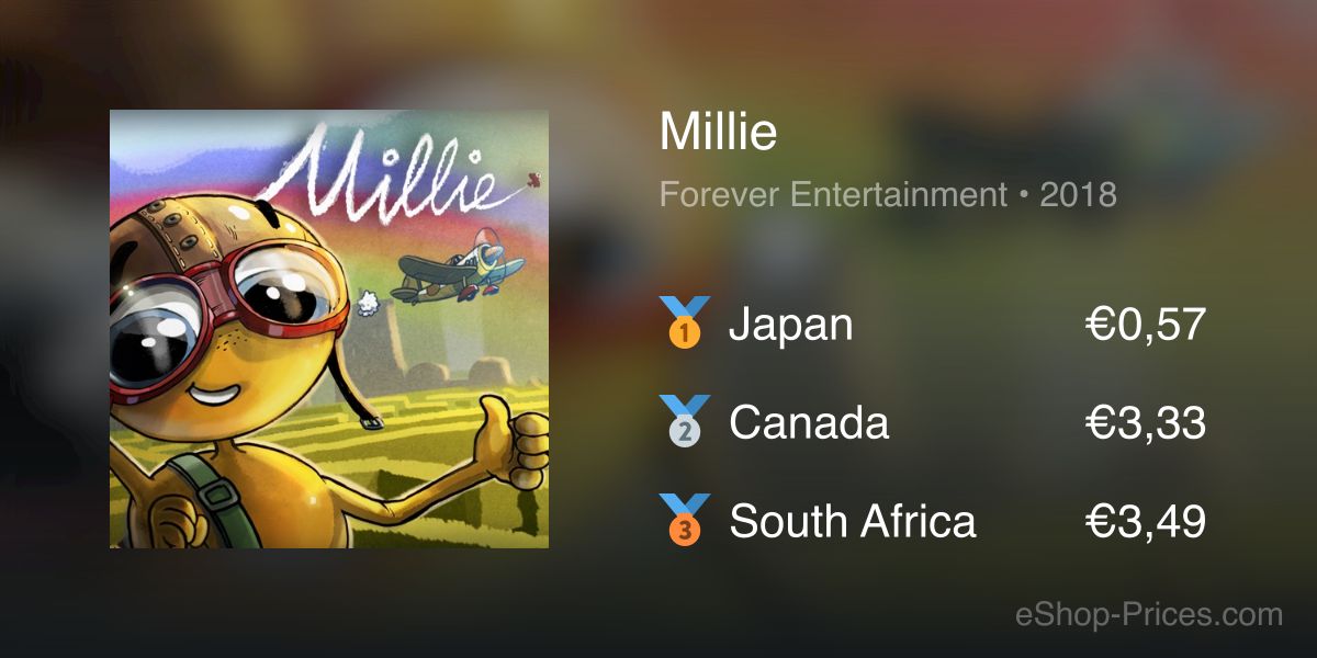 Millie | Cheapest eShop Price