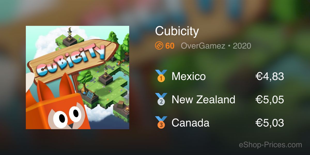 Cubicity Cubicity | Cheapest eShop Price
