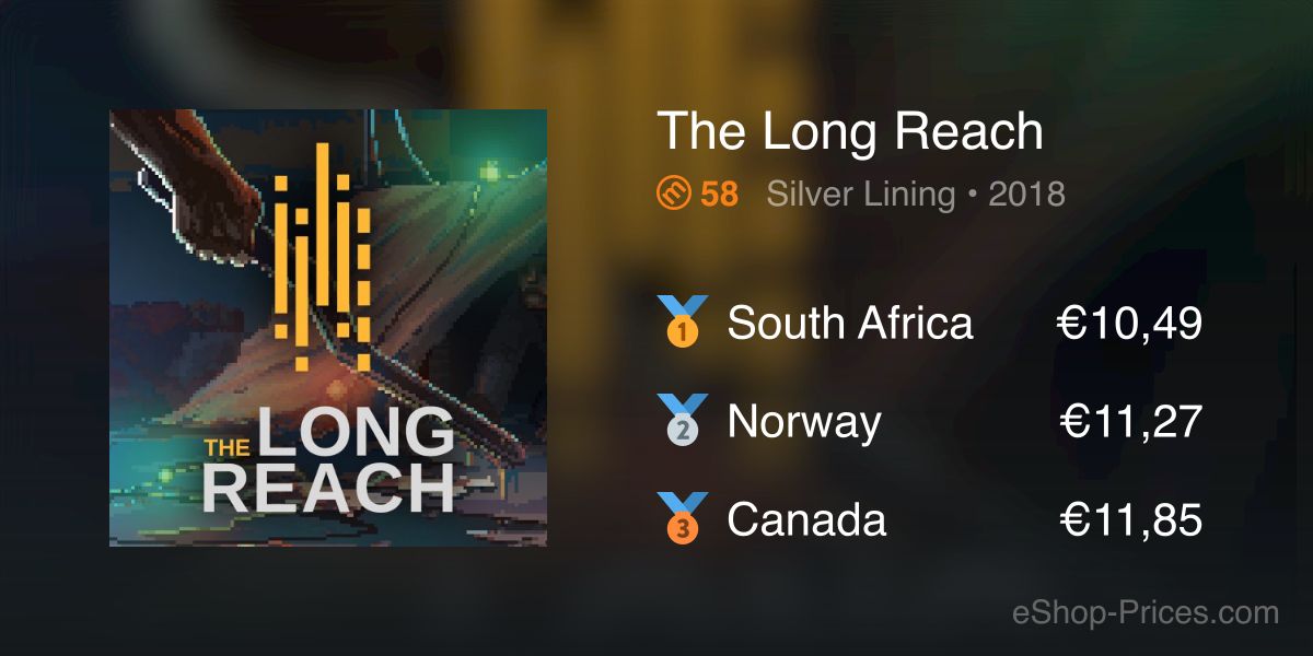 The Long Reach | Cheapest eShop Price
