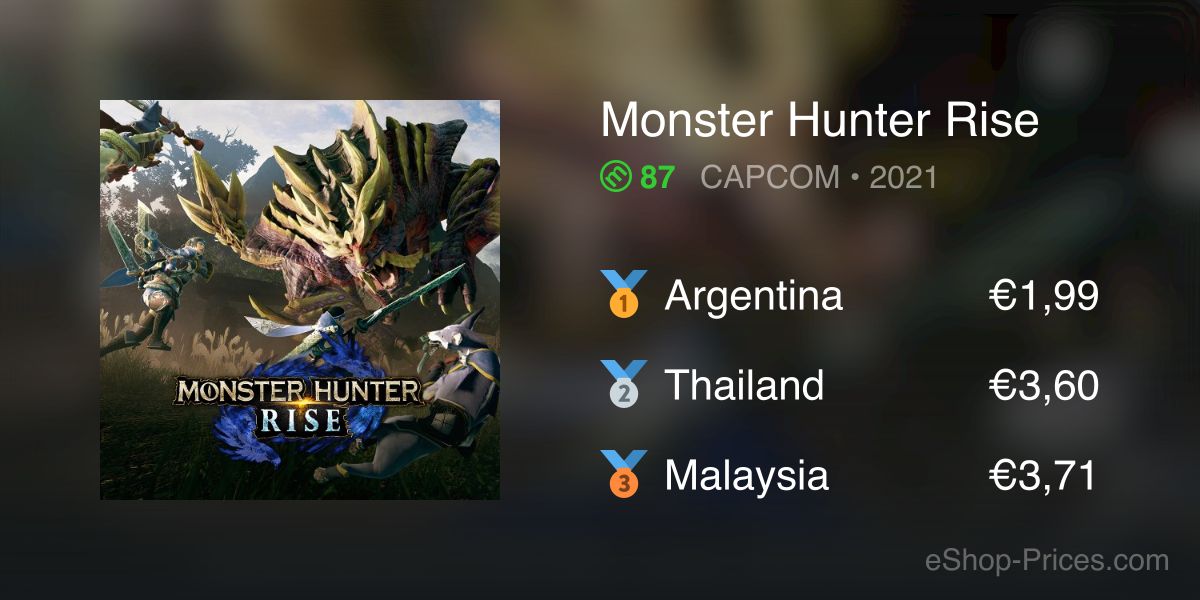 Monster Hunter Rise | Cheapest eShop Price – Thai Baht
