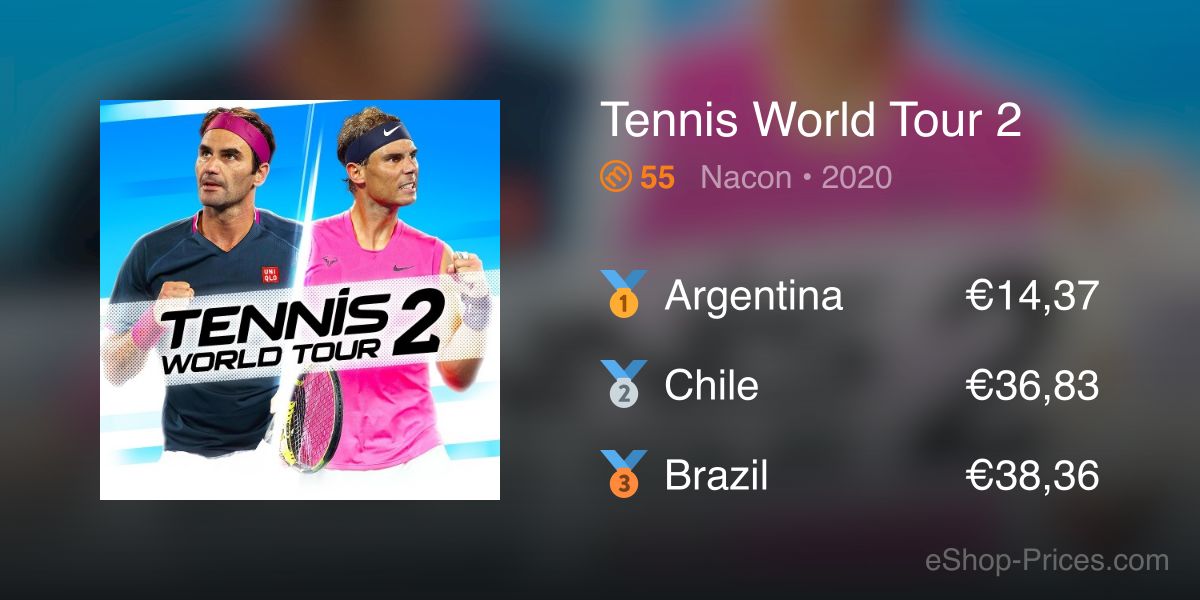 Tennis World Tour 2 on Nintendo Switch