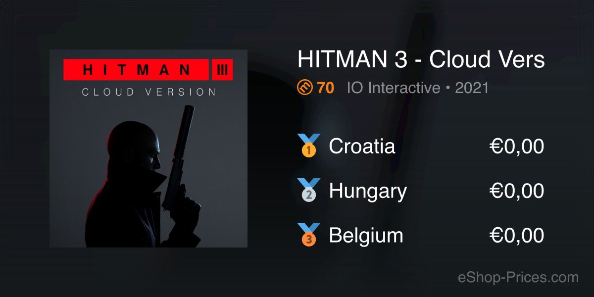 What is the Hitman 3 Cloud Version?